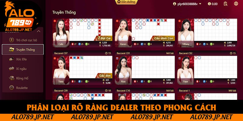 Phân loại rõ ràng Dealer theo phong cách